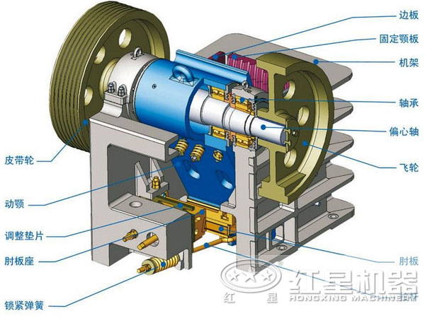 粗碎機結構圖