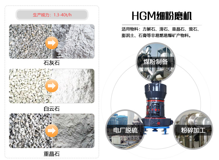 1000目粉煤灰超細(xì)磨粉機(jī)