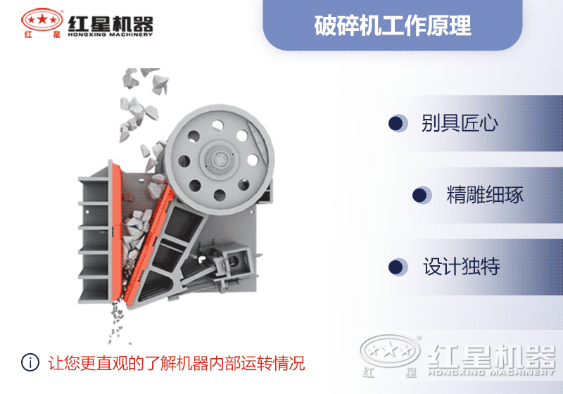 CJ歐版顎式破碎機(jī)工作原理