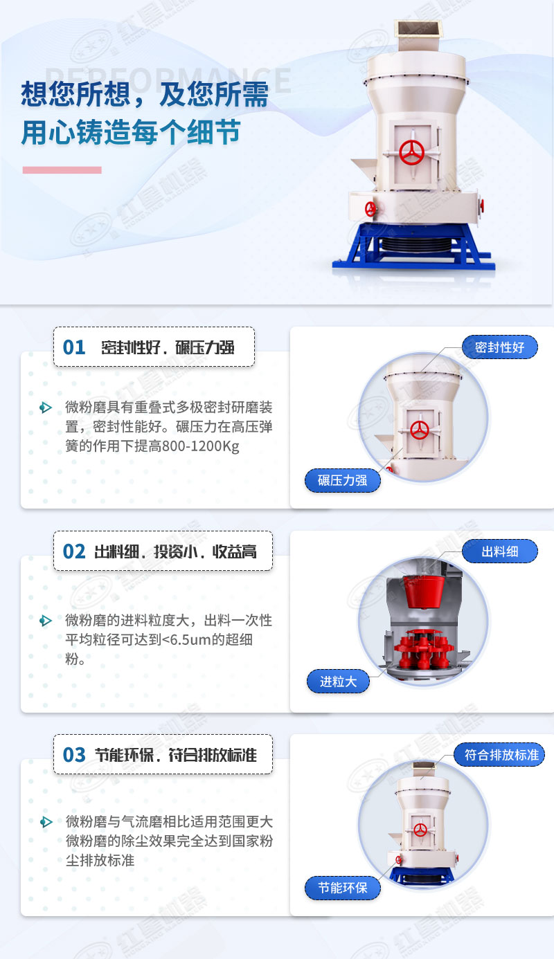 小型雷蒙磨粉機(jī)用心鑄造每個(gè)細(xì)節(jié)
